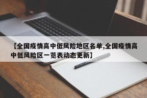 【全国疫情高中低风险地区名单,全国疫情高中低风险区一览表动态更新】