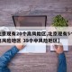 【北京现有20个高风险区,北京现有5个疫情高风险地区 39个中风险地区】