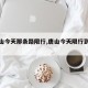 【唐山今天那条路限行,唐山今天限行到几点】