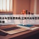上海大众车型及费用表/上海大众车型及费用表和车图