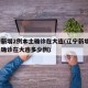 辽宁新增2例本土确诊在大连(辽宁新增2例本土确诊在大连多少例)