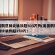 美国新冠肺炎确诊超503万例(美国新冠肺炎确诊病例超159万)
