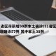 31省区市新增50例本土确诊/31省区市新增确诊57例 其中本土38例