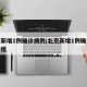 北京新增1例确诊病例/北京新增1例确诊病例行程