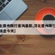 【河北晋州限行查询最新,河北晋州限行查询最新消息今天】