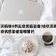 哈尔滨新增4例无症状感染者/哈尔滨新增4例无症状感染者是哪里的