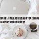 武汉新增10例无症状感染者/武汉新增6例确诊10例无症状活动轨迹