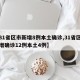 【31省区市新增8例本土确诊,31省区市新增确诊12例本土4例】