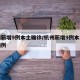 杭州新增9例本土确诊/杭州新增9例本土确诊病例
