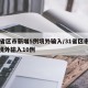 31省区市新增5例境外输入/31省区市新增境外输入10例
