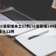 31省新增本土17例/31省新增144例本土12例