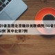 全国5省出现北京确诊关联病例/31省份新增12例 其中北京7例