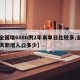 【全国增6886例2年来单日比较多,全国每天新增人口多少】