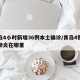 青岛4小时新增36例本土确诊/青岛4例新型肺炎在哪里