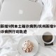 杭州新增9例本土确诊病例/杭州新增9例本土确诊病例行动轨迹