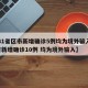 【31省区市新增确诊5例均为境外输入,31省新增确诊10例 均为境外输入】