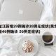 黑龙江新增29例确诊28例无症状(黑龙江新增40例确诊 50例无症状)