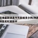 陕西疫情最新消息今天新增多少例/陕西疫情最新消息实时更新中