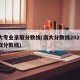 南大专业录取分数线(南大分数线2020年录取分数线)