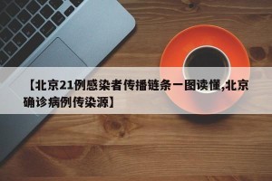 【北京21例感染者传播链条一图读懂,北京确诊病例传染源】
