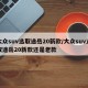大众suv选取途岳20新款/大众suv选取途岳20新款还是老款