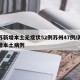 江苏新增本土无症状52例苏州47例/苏州新增本土病例