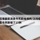 沈阳疫情最新消息今天新增病例/沈阳疫情最新消息今天新增了15例