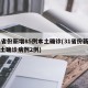 31省份新增85例本土确诊(31省份新增本土确诊病例2例)