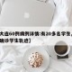 【大连60例病例详情:有20多名学生,大连确诊学生轨迹】