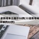 31省新增本土确诊80例(31省新增本土确诊病例40例)