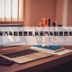 【长安汽车股票费用,长安汽车股票费用是多少】