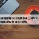 31省新增确诊19例其中本土9例(31省新增确诊92例 本土73例)