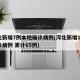 河北新增7例本地确诊病例(河北新增17例确诊病例 累计65例)