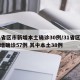 31省区市新增本土确诊30例/31省区市新增确诊57例 其中本土38例