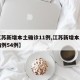 【江苏新增本土确诊11例,江苏新增本土确诊病例54例】