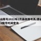 唐山限号2021年1月最新限号表/唐山2021限号时间查询