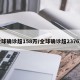 全球确诊超158万/全球确诊超2376万