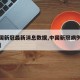 【中国新冠最新消息数据,中国新冠病例最新消息】