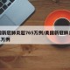美国新冠肺炎超765万例/美国新冠肺炎超901万例