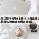 【黑龙江新增4例本土确诊12例无症状,黑龙江新增47例确诊88例无症状】