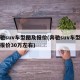 奔驰suv车型图及报价(奔驰suv车型图及报价30万左右)