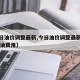 【今日油价调整最新,今日油价调整最新消息92汽油费用】