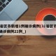 31省区市新增1例确诊病例(31省区市新增确诊病例21例_)