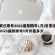 石家庄限号2021最新限号1月/石家庄限号2021最新限号1月份是多少