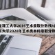 山东理工大学2016艺术录取分数线/山东理工大学2020年艺术类本科录取分数线