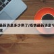 疫情最新消息多少例了/疫情最新消息今天人数数据