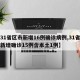 【31省区市新增16例确诊病例,31省区市新增确诊15例含本土1例】